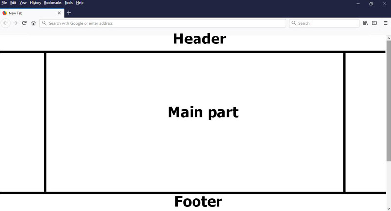 Layout of website